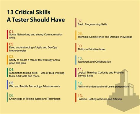 how to upload soft test manually|how to upload an exam.